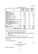 Diplomdarbs 'Liellaiduma koka pārseguma racionālo parametru novērtēšana', 103.