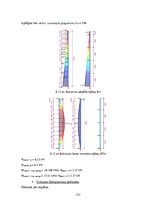 Diplomdarbs 'Liellaiduma koka pārseguma racionālo parametru novērtēšana', 133.