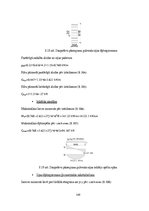 Diplomdarbs 'Liellaiduma koka pārseguma racionālo parametru novērtēšana', 149.