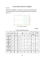 Diplomdarbs 'Liellaiduma koka pārseguma racionālo parametru novērtēšana', 187.