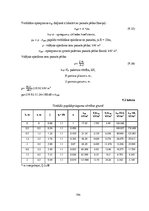 Diplomdarbs 'Liellaiduma koka pārseguma racionālo parametru novērtēšana', 194.