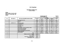 Diplomdarbs 'Liellaiduma koka pārseguma racionālo parametru novērtēšana', 224.