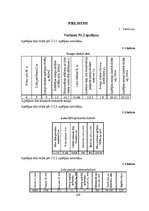 Diplomdarbs 'Liellaiduma koka pārseguma racionālo parametru novērtēšana', 229.