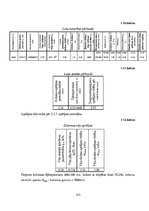 Diplomdarbs 'Liellaiduma koka pārseguma racionālo parametru novērtēšana', 232.