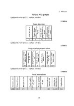 Diplomdarbs 'Liellaiduma koka pārseguma racionālo parametru novērtēšana', 234.