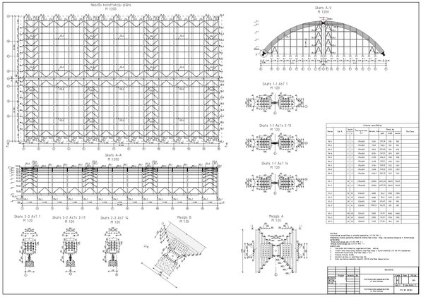 Diplomdarbs 'Liellaiduma koka pārseguma racionālo parametru novērtēšana', 249.