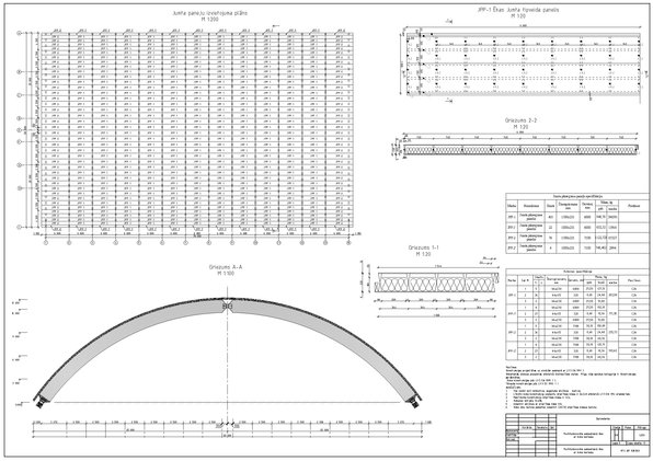 Diplomdarbs 'Liellaiduma koka pārseguma racionālo parametru novērtēšana', 250.