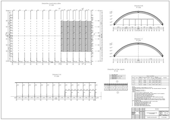 Diplomdarbs 'Liellaiduma koka pārseguma racionālo parametru novērtēšana', 251.