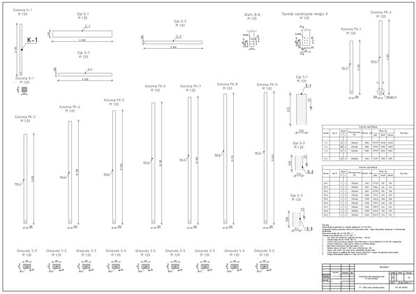 Diplomdarbs 'Liellaiduma koka pārseguma racionālo parametru novērtēšana', 253.