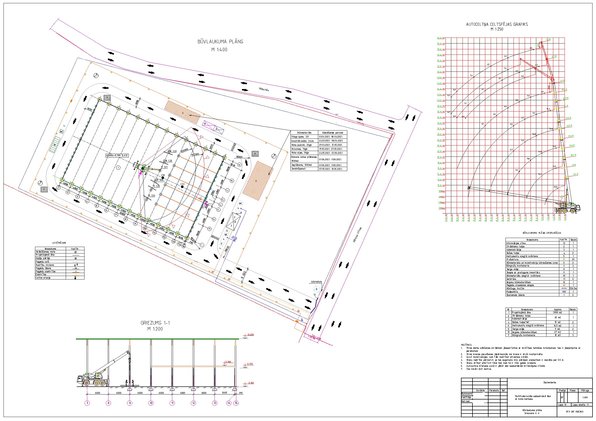Diplomdarbs 'Liellaiduma koka pārseguma racionālo parametru novērtēšana', 255.