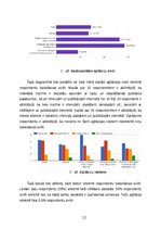 Referāts 'Vēlēšanu kampaņu efektivitāte', 13.