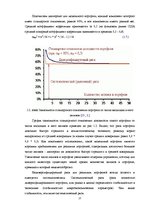 Diplomdarbs 'Составление умеренно-консервативного портфеля ценных бумаг Рижской Фондовой бирж', 27.