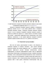 Diplomdarbs 'Составление умеренно-консервативного портфеля ценных бумаг Рижской Фондовой бирж', 30.