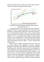 Diplomdarbs 'Составление умеренно-консервативного портфеля ценных бумаг Рижской Фондовой бирж', 32.