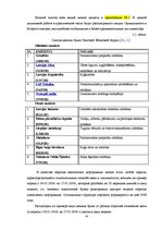 Diplomdarbs 'Составление умеренно-консервативного портфеля ценных бумаг Рижской Фондовой бирж', 42.