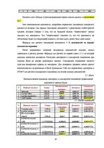 Diplomdarbs 'Составление умеренно-консервативного портфеля ценных бумаг Рижской Фондовой бирж', 46.