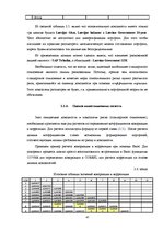 Diplomdarbs 'Составление умеренно-консервативного портфеля ценных бумаг Рижской Фондовой бирж', 47.