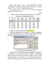 Diplomdarbs 'Составление умеренно-консервативного портфеля ценных бумаг Рижской Фондовой бирж', 53.