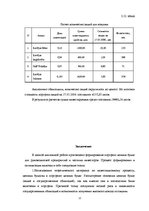 Diplomdarbs 'Составление умеренно-консервативного портфеля ценных бумаг Рижской Фондовой бирж', 57.