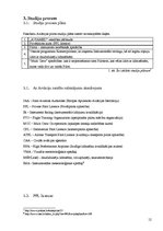 Referāts 'Pasažieru aviācijas pilota karjeras kāpnes', 10.