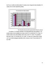 Referāts 'Pasažieru aviācijas pilota karjeras kāpnes', 20.