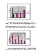 Referāts 'Pasažieru aviācijas pilota karjeras kāpnes', 21.
