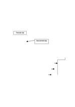 Konspekts 'Dokumentu sagatavošana. Praktiskais darbs lietvedībā', 7.