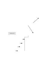 Konspekts 'Dokumentu sagatavošana. Praktiskais darbs lietvedībā', 10.