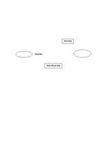 Konspekts 'Dokumentu sagatavošana. Praktiskais darbs lietvedībā', 13.