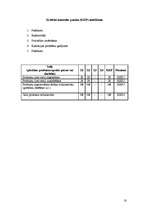 Paraugs 'Pārtikas mazumtirdzniecības paškontroles sistēma', 18.