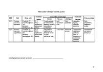 Paraugs 'Pārtikas mazumtirdzniecības paškontroles sistēma', 19.