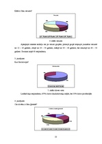 Referāts 'Sadzīves atkritumu radītais kaitējums', 23.