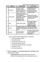 Diplomdarbs 'Auditordarbības pamatprincipi gada pārskata revīzijā uzņēmumā', 8.