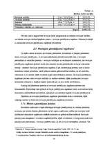 Diplomdarbs 'Auditordarbības pamatprincipi gada pārskata revīzijā uzņēmumā', 34.