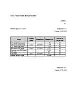 Diplomdarbs 'Auditordarbības pamatprincipi gada pārskata revīzijā uzņēmumā', 76.