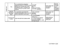 Konspekts 'Dokumentu dienesta atzīmes, rekvizīti', 4.