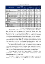 Referāts 'Nodokļu sistēma Latvijā', 22.