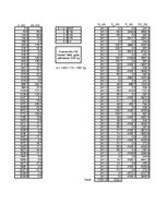 Paraugs 'Praktiskais laboratorijas darbs. Automobiļu teorija', 4.