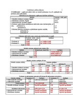 Paraugs 'Grāmatvedība. Produktu pilnā pašizmaksa, kritiskais realizācijas un ražošanas ap', 1.