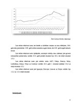 Referāts 'Reālais valūtas kurss', 11.