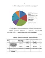 Referāts 'Eiropas reģionālās attīstības fonds', 12.