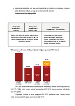 Referāts 'A/s "Parekss banka"', 13.