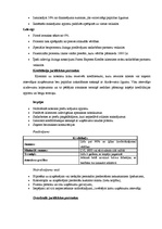 Referāts 'A/s "Parekss banka"', 20.