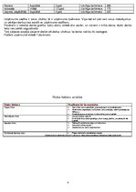 Biznesa plāns 'Restorāns "Margarita"', 6.