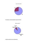 Konspekts 'Pētījums psiholoģijā. Anketa un tās analīze', 4.