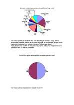 Konspekts 'Pētījums psiholoģijā. Anketa un tās analīze', 5.