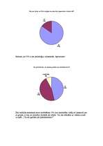 Konspekts 'Pētījums psiholoģijā. Anketa un tās analīze', 8.