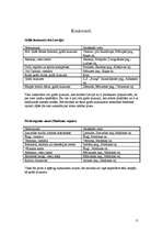 Biznesa plāns 'SIA "Smaidas"', 11.