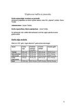 Biznesa plāns 'SIA "Smaidas"', 12.