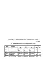 Referāts 'SIA "Venden" finanšu analīze', 15.